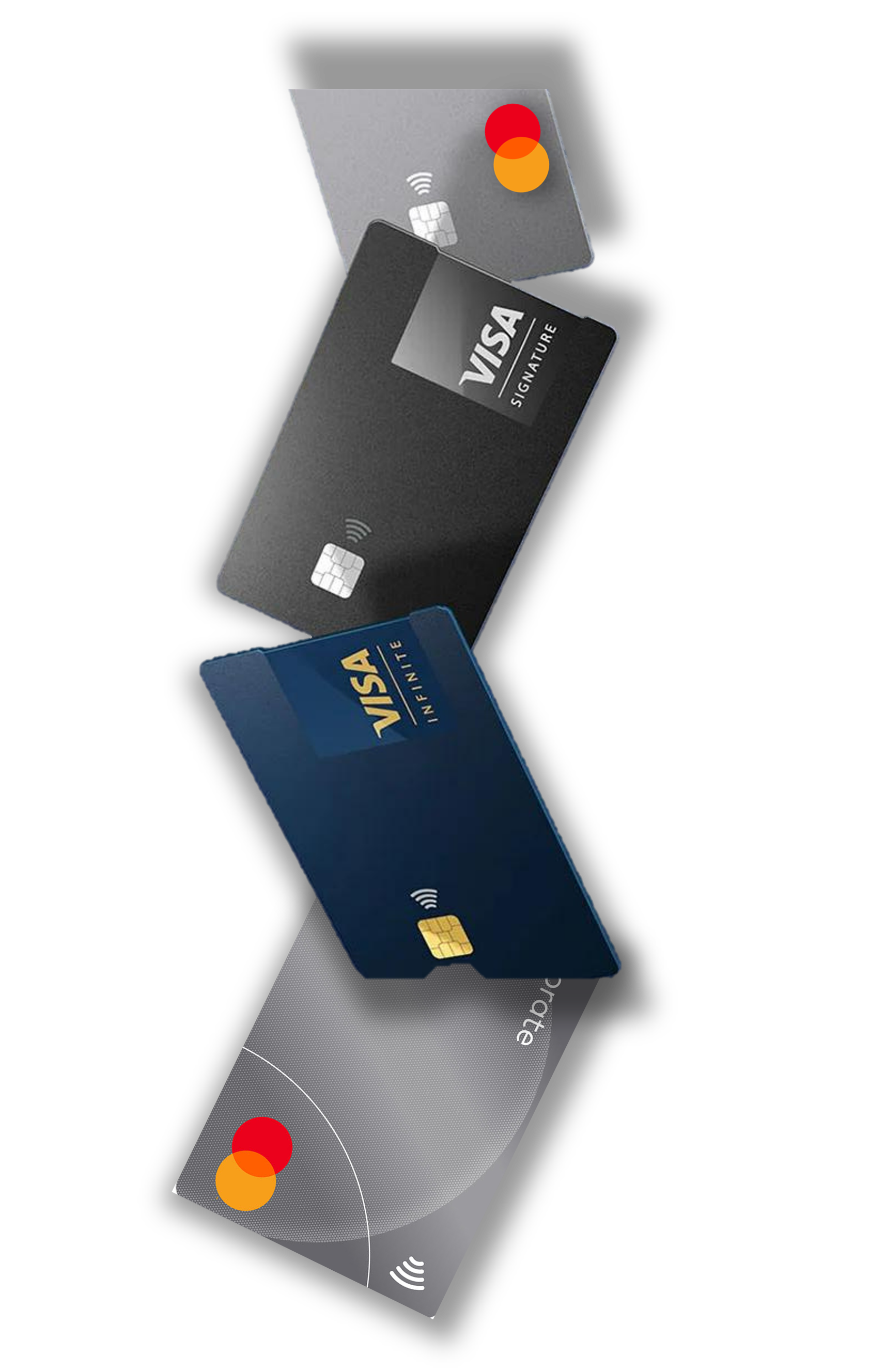 P-Cards